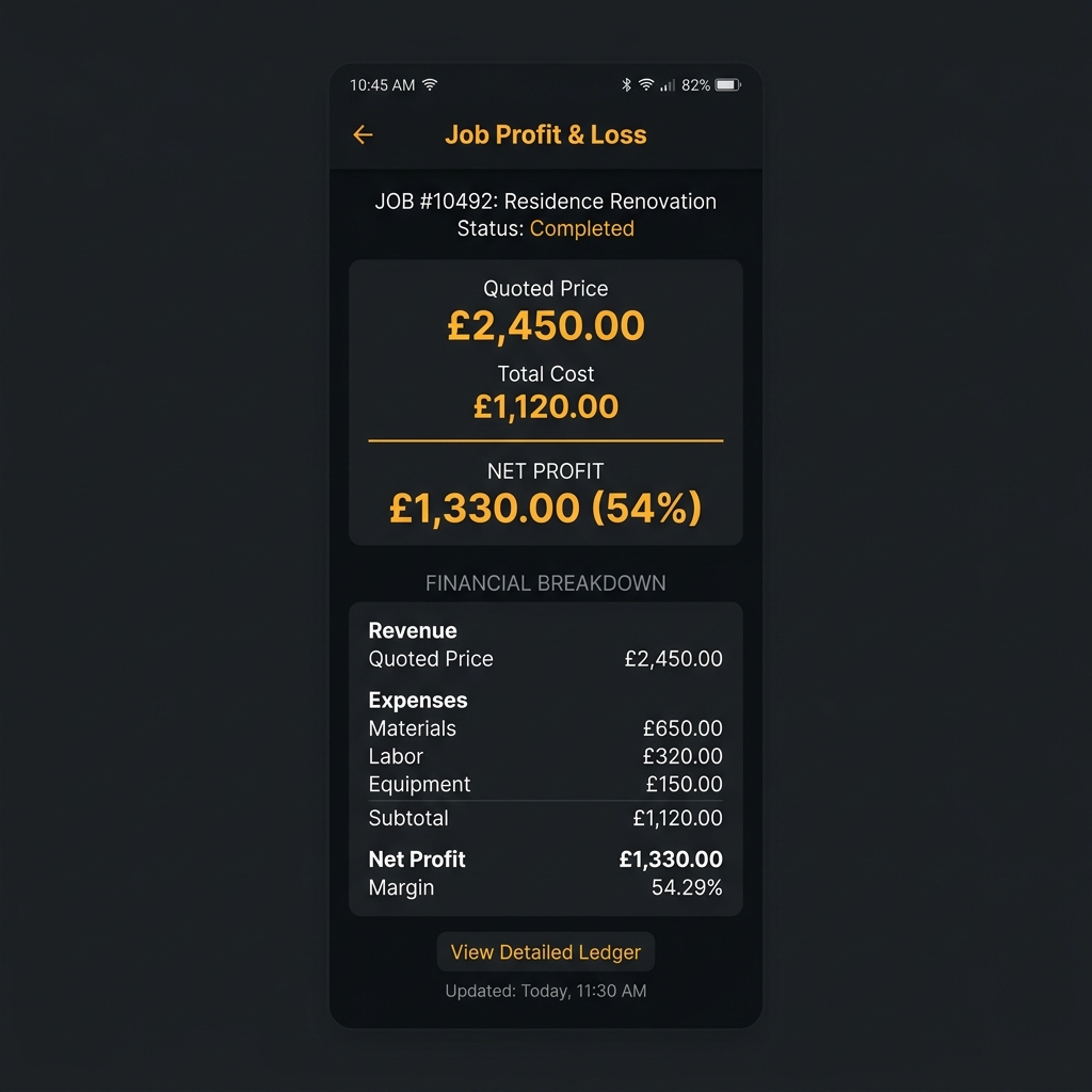Job Profit & Loss Dashboard showing Quoted Price, Total Costs and live profit percentage